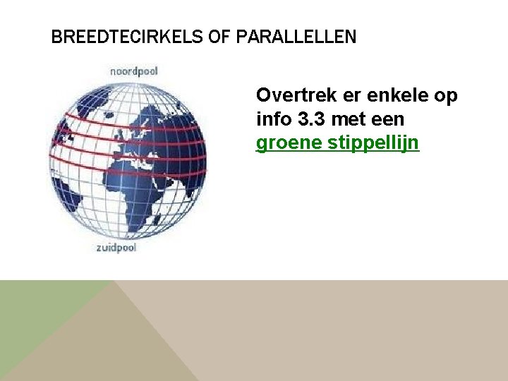 BREEDTECIRKELS OF PARALLELLEN Overtrek er enkele op info 3. 3 met een groene stippellijn