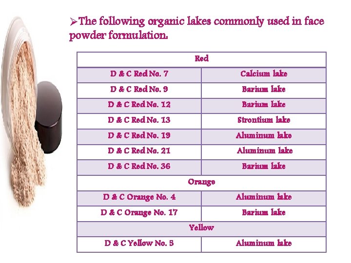 ØThe following organic lakes commonly used in face powder formulation: Red D & C