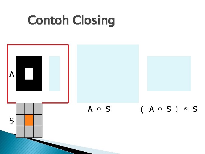 Contoh Closing A A ⊕ S S ( A ⊕ S ) ⊗ S