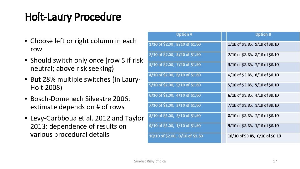 Holt-Laury Procedure • Choose left or right column in each row • Should switch