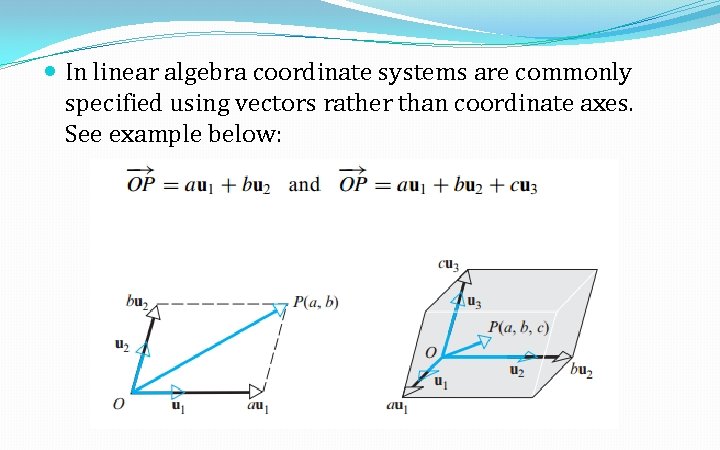  In linear algebra coordinate systems are commonly specified using vectors rather than coordinate