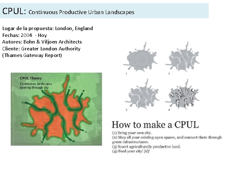 CPUL: Continuous Productive Urban Landscapes Lugar de la propuesta: London, England Fechas: 2004 -