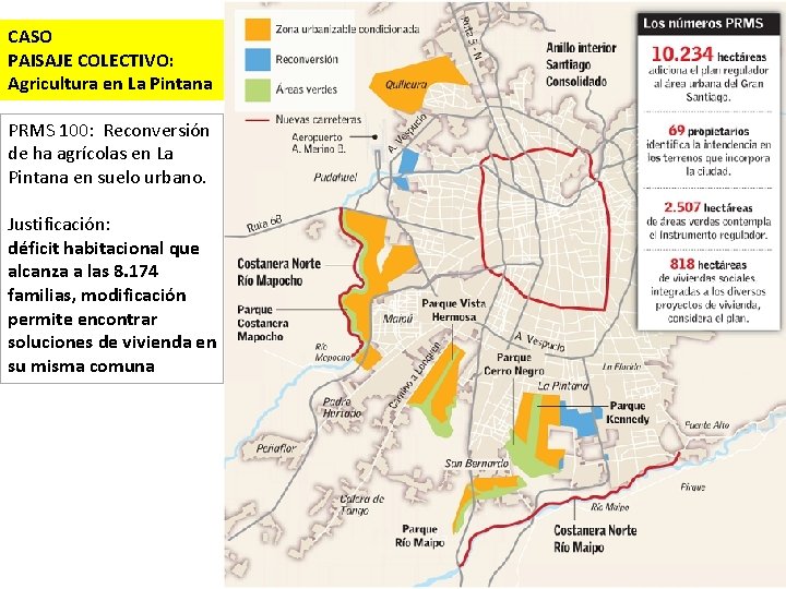 CASO PAISAJE COLECTIVO: Agricultura en La Pintana PRMS 100: Reconversión de ha agrícolas en