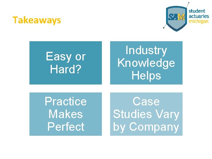 Takeaways Easy or Hard? Industry Knowledge Helps Practice Makes Perfect Case Studies Vary by