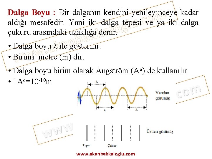 m o c. u l g Dalga Boyu : Bir dalganın kendini yenileyinceye kadar