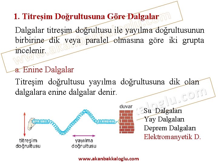 m o c. u l g Dalgalar titreşim doğrultusu lile yayılma doğrultusunun o a