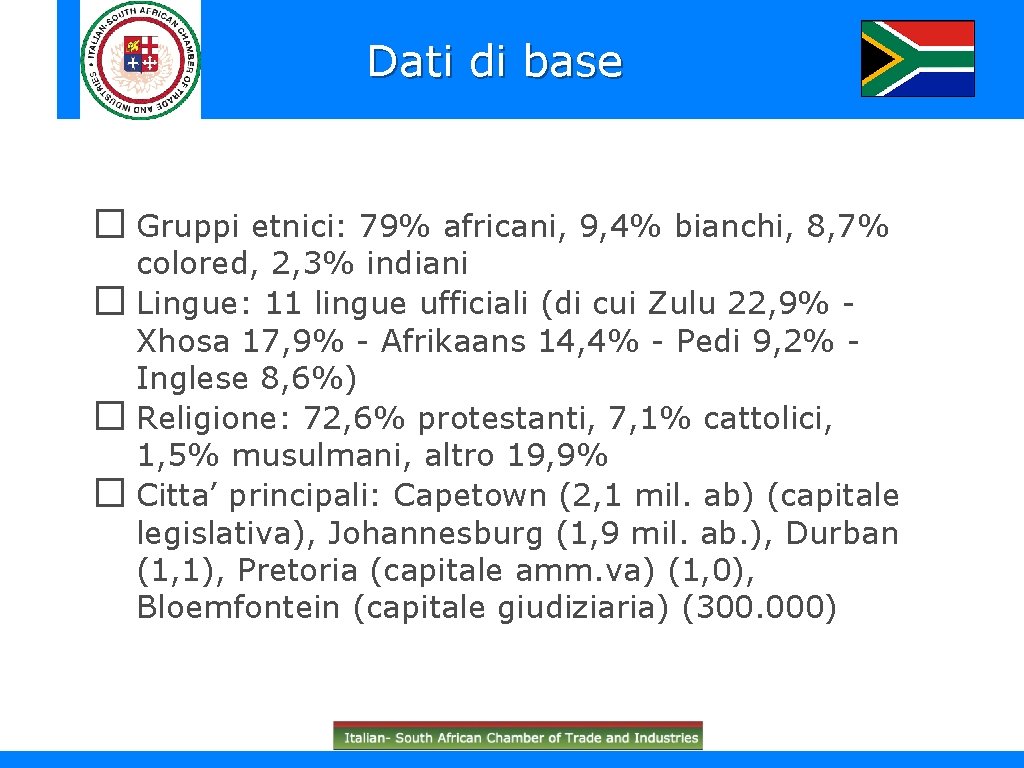 Dati di base � Gruppi etnici: 79% africani, 9, 4% bianchi, 8, 7% colored,