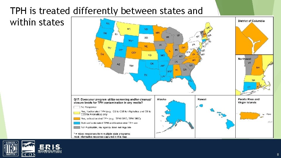 TPH is treated differently between states and within states 8 