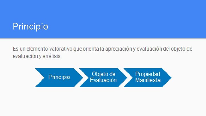 Principio Principio