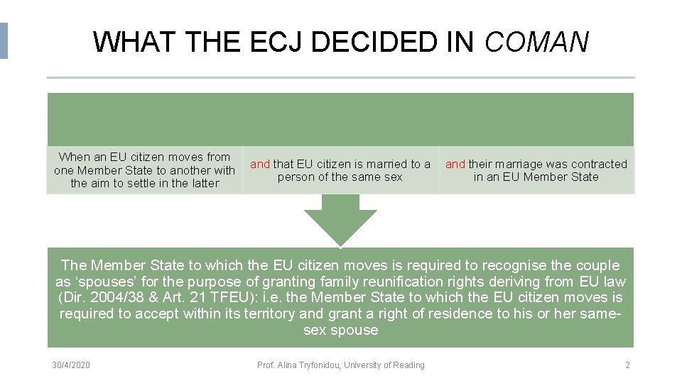WHAT THE ECJ DECIDED IN COMAN When an EU citizen moves from one Member