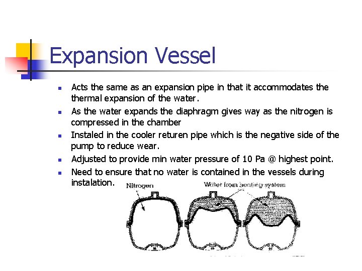 Expansion Vessel n n n Acts the same as an expansion pipe in that