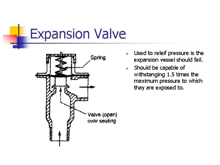 Expansion Valve Ø Ø Used to releif pressure is the expansion vessel should fail.