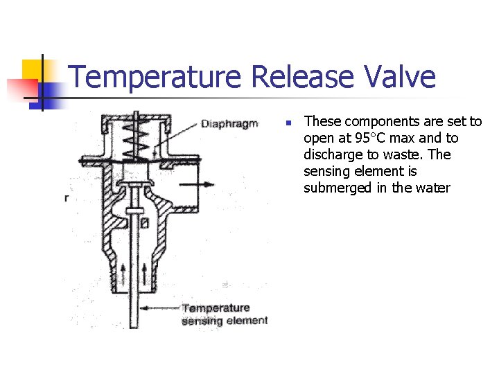 Temperature Release Valve n These components are set to open at 95°C max and