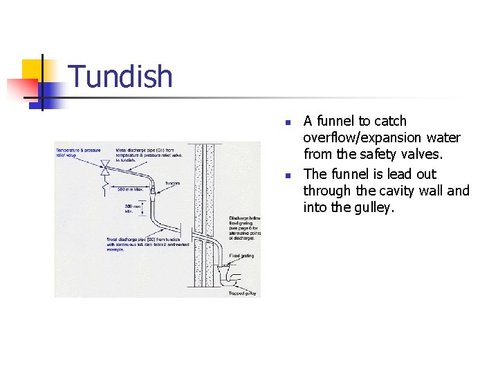 Tundish n n A funnel to catch overflow/expansion water from the safety valves. The