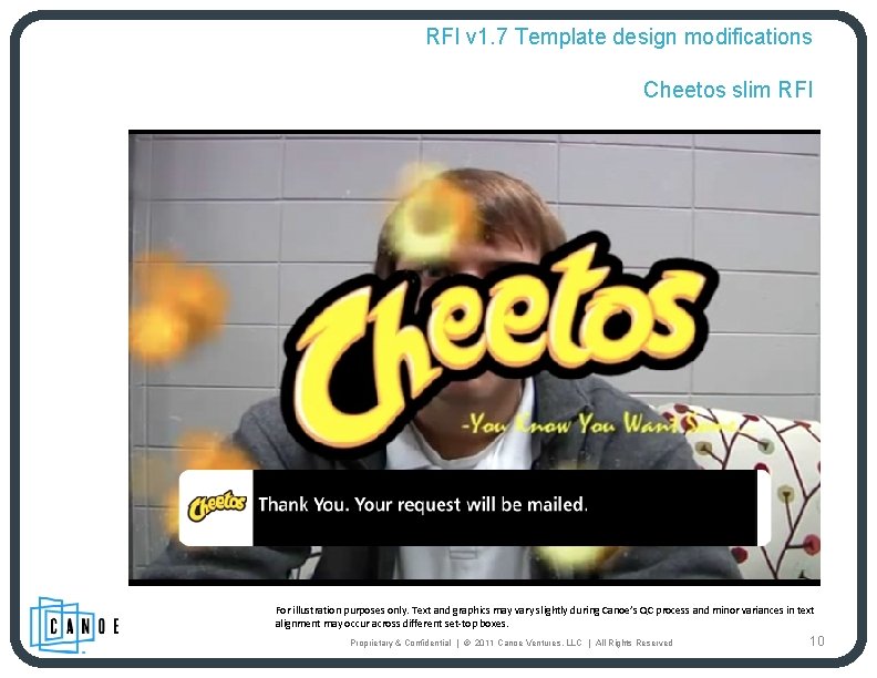 RFI v 1. 7 Template design modifications Cheetos slim RFI Close glyph button Stacked