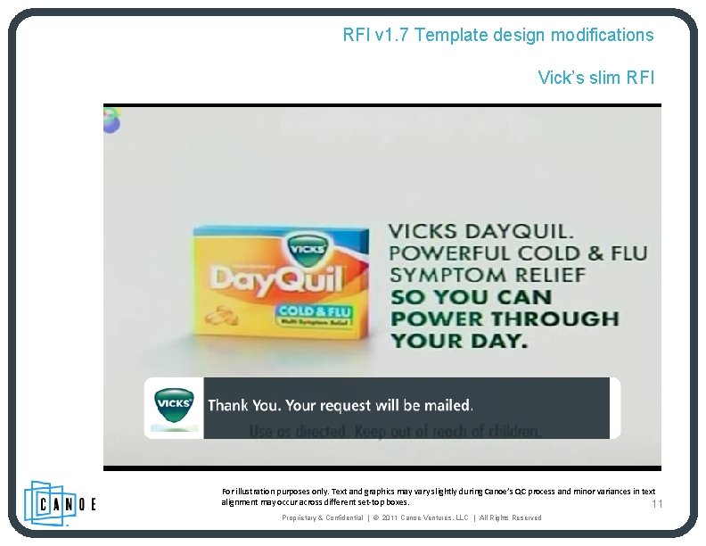 RFI v 1. 7 Template design modifications Vick’s slim RFI For illustration purposes only.