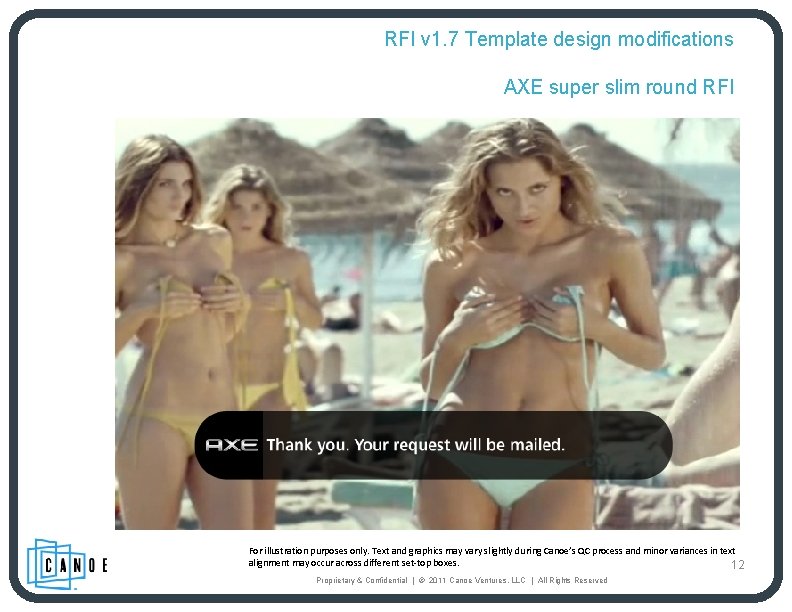 RFI v 1. 7 Template design modifications AXE super slim round RFI For illustration