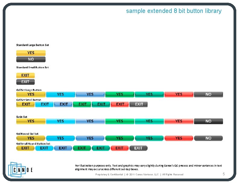 sample extended 8 bit button library For illustration purposes only. Text and graphics may