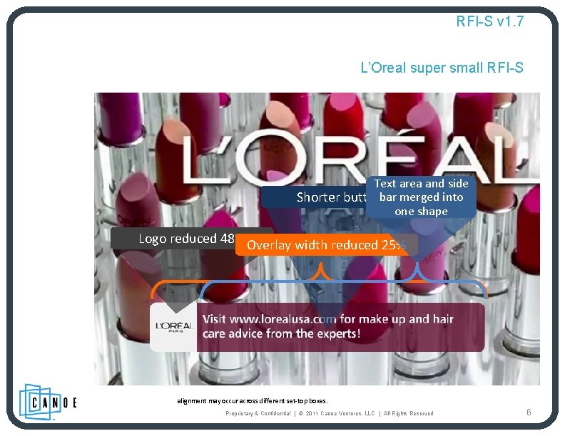RFI-S v 1. 7 L’Oreal super small RFI-S Text area and side bar merged