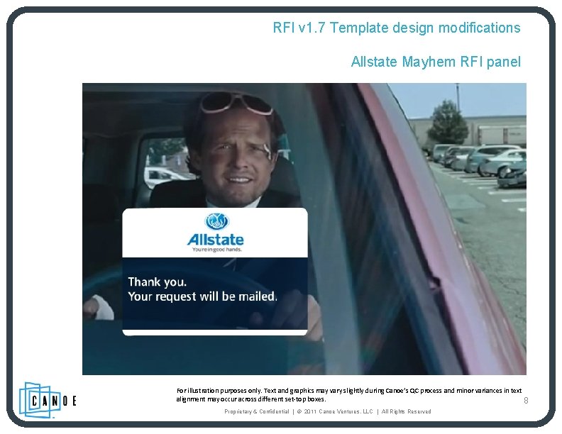 RFI v 1. 7 Template design modifications Allstate Mayhem RFI panel For illustration purposes