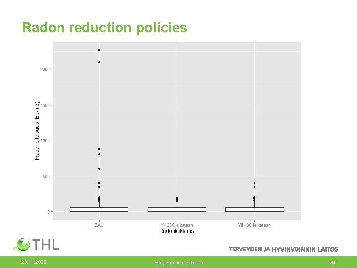 Radon reduction policies 23. 11. 2020 Esityksen nimi / Tekijä 29 