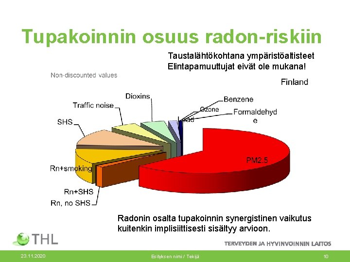 Tupakoinnin osuus radon-riskiin Taustalähtökohtana ympäristöaltisteet Elintapamuuttujat eivät ole mukana! Radonin osalta tupakoinnin synergistinen vaikutus