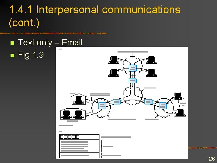 1. 4. 1 Interpersonal communications (cont. ) n n Text only – Email Fig