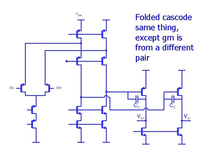 VDD IN- Folded cascode same thing, except gm is from a different pair IN+ VDD IN- Folded cascode same thing, except gm is from a different pair IN+