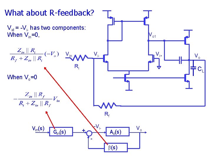 What about R feedback? Vid = -Vi- has two components: When Vin=0, Vo 1 What about R feedback? Vid = -Vi- has two components: When Vin=0, Vo 1