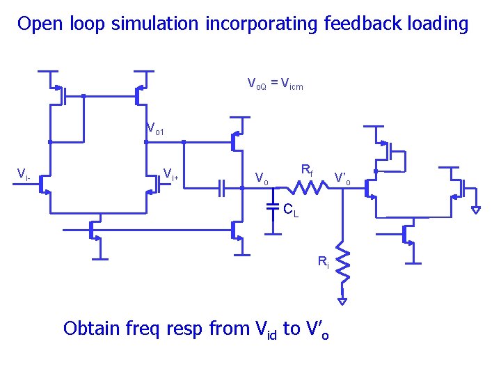 Open loop simulation incorporating feedback loading Vo. Q = Vicm Vo 1 Vi- Vi+ Open loop simulation incorporating feedback loading Vo. Q = Vicm Vo 1 Vi- Vi+