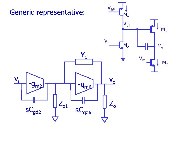 Generic representative: VBP M 4 Vo 1 Vi M 2 Yc vi gm 2 Generic representative: VBP M 4 Vo 1 Vi M 2 Yc vi gm 2