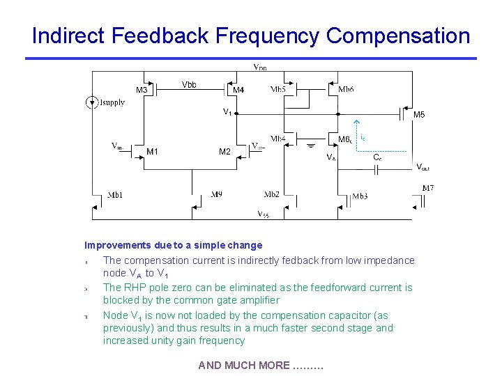 Indirect Feedback Frequency Compensation Improvements due to a simple change The compensation current is Indirect Feedback Frequency Compensation Improvements due to a simple change The compensation current is