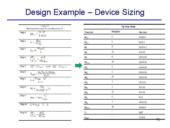 Design Example – Device Sizing Op Amp Sizing Transistor Multiplier Size (μm) M 1, Design Example – Device Sizing Op Amp Sizing Transistor Multiplier Size (μm) M 1,