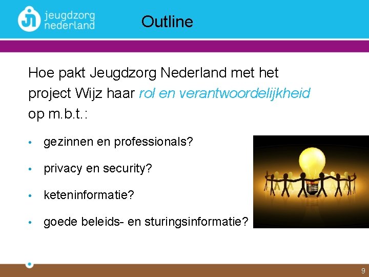 Outline Hoe pakt Jeugdzorg Nederland met het project Wijz haar rol en verantwoordelijkheid op