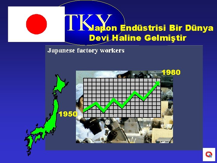 TKY Japon Endüstrisi Bir Dünya Devi Haline Gelmiştir 1980 1950 