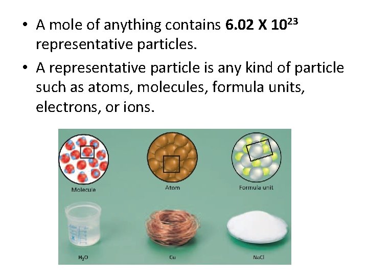  • A mole of anything contains 6. 02 X 1023 representative particles. •
