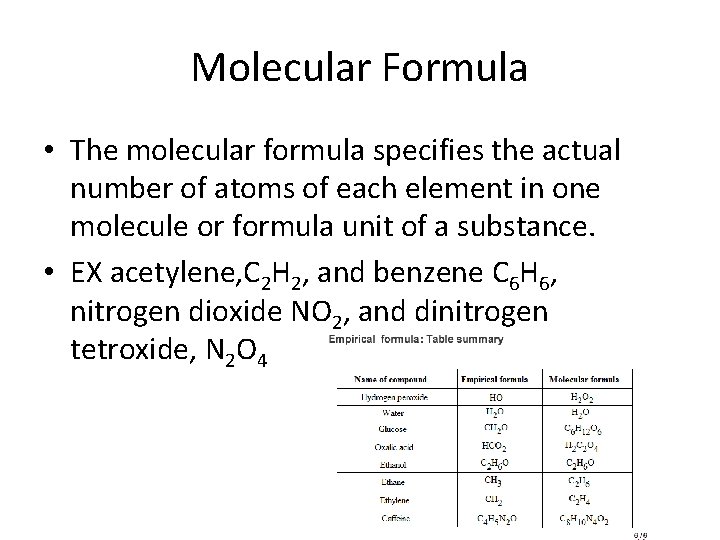 Molecular Formula • The molecular formula specifies the actual number of atoms of each