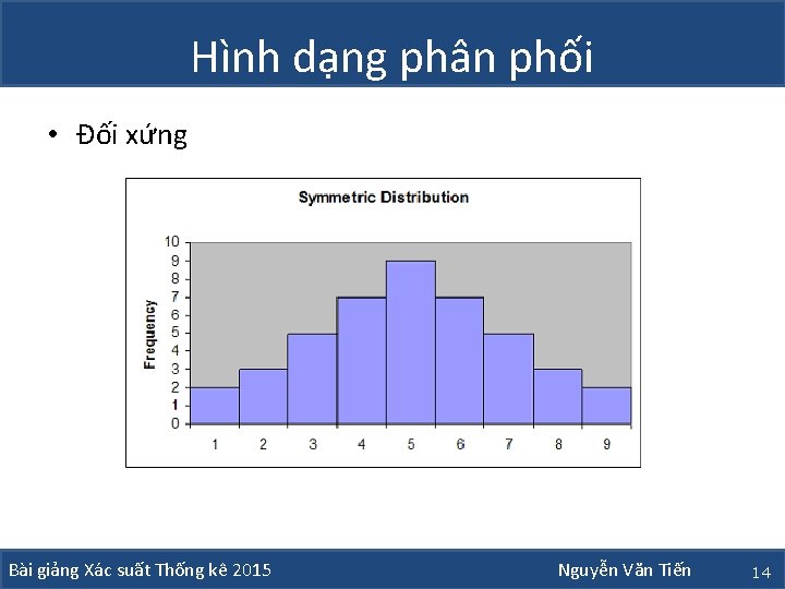 Hình dạng phân phối • Đối xứng Bài giảng Xác suất Thống kê 2015