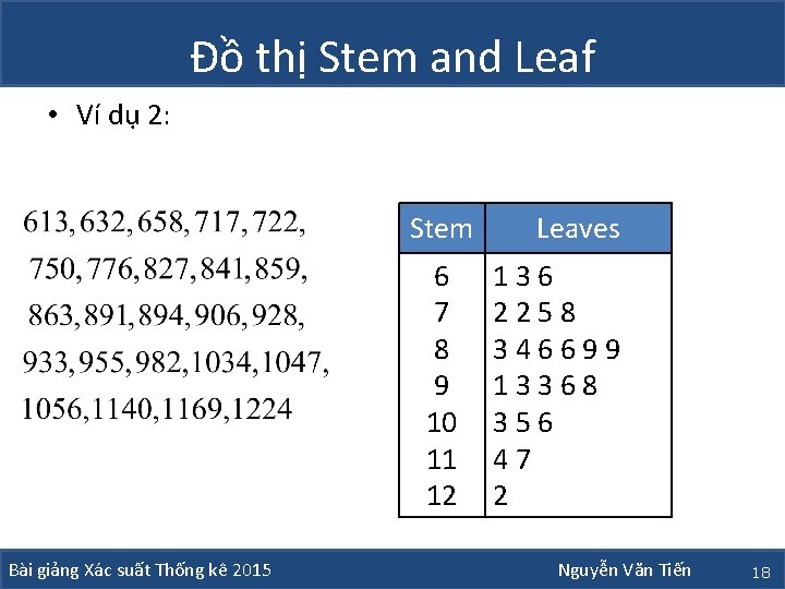 Đồ thị Stem and Leaf • Ví dụ 2: Stem 6 7 8 9