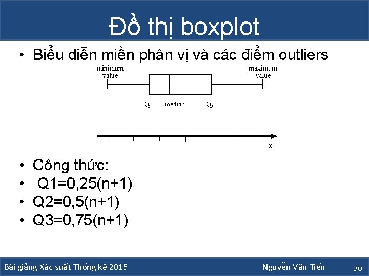 Đồ thị boxplot • Biểu diễn miền phân vị và các điểm outliers •