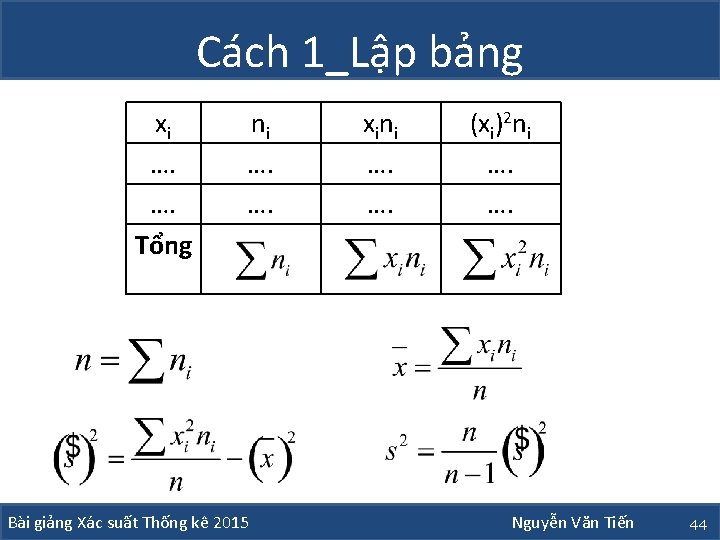 Cách 1_Lập bảng xi …. …. Tổng ni …. …. Bài giảng Xác suất