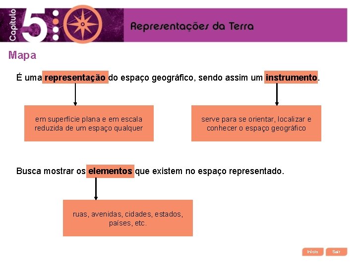 Mapa É uma representação do espaço geográfico, sendo assim um instrumento. em superfície plana