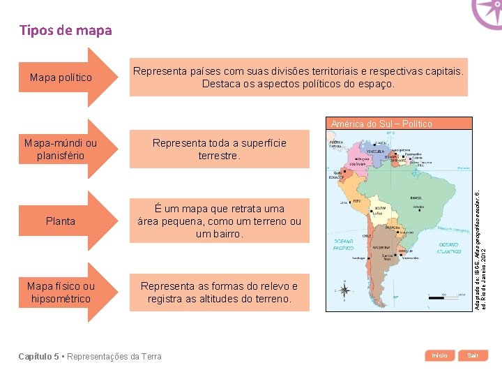 Tipos de mapa Mapa político Representa países com suas divisões territoriais e respectivas capitais.