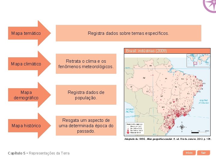 Registra dados sobre temas específicos. Mapa temático Brasil: indústrias (2009) Mapa climático Retrata o