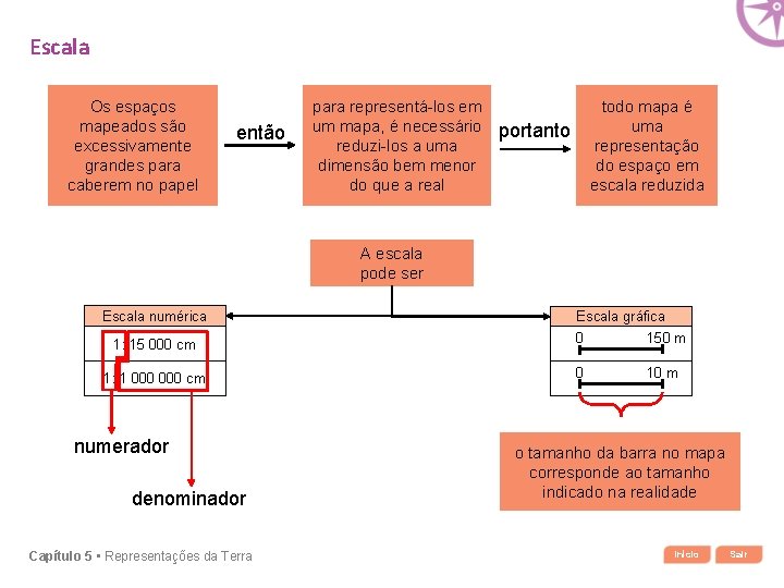 Escala Os espaços mapeados são excessivamente grandes para caberem no papel então para representá-los