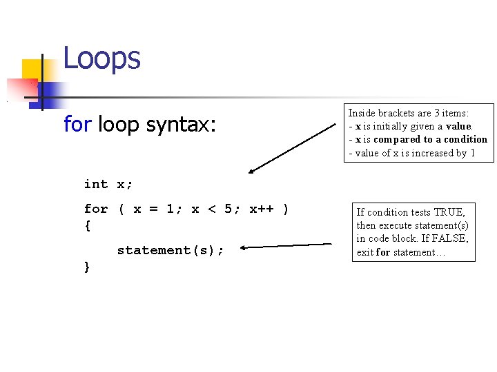 Loops for loop syntax: Inside brackets are 3 items: - x is initially given