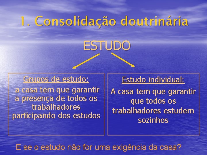 1. Consolidação doutrinária ESTUDO Grupos de estudo: a casa tem que garantir a presença