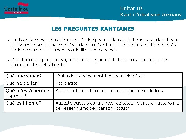 Unitat 10. Kant i l’idealisme alemany LES PREGUNTES KANTIANES • La filosofia canvia històricament.