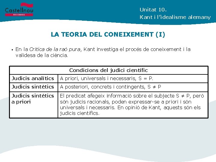 Unitat 10. Kant i l’idealisme alemany LA TEORIA DEL CONEIXEMENT (I) • En la