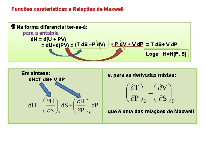 Funcões caraterísticas e Relações de Maxwell Na forma diferencial ter se á: para a